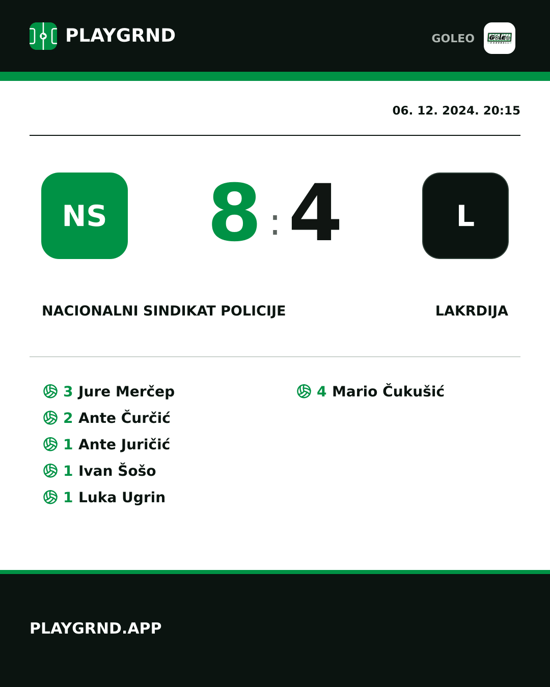 Instagram slika: Nacionalni sindikat policije 8:4 Lakrdija