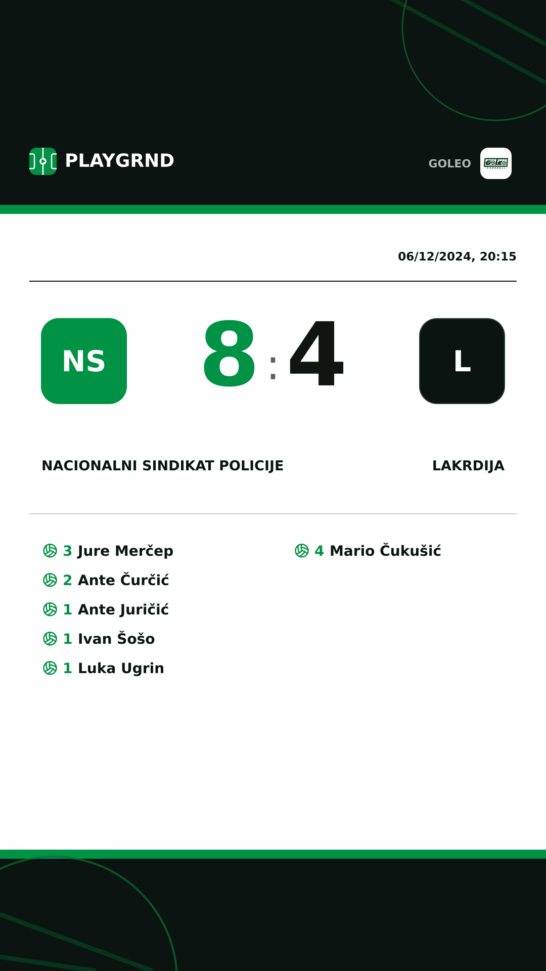 Instagram artwork: Nacionalni sindikat policije 8:4 Lakrdija