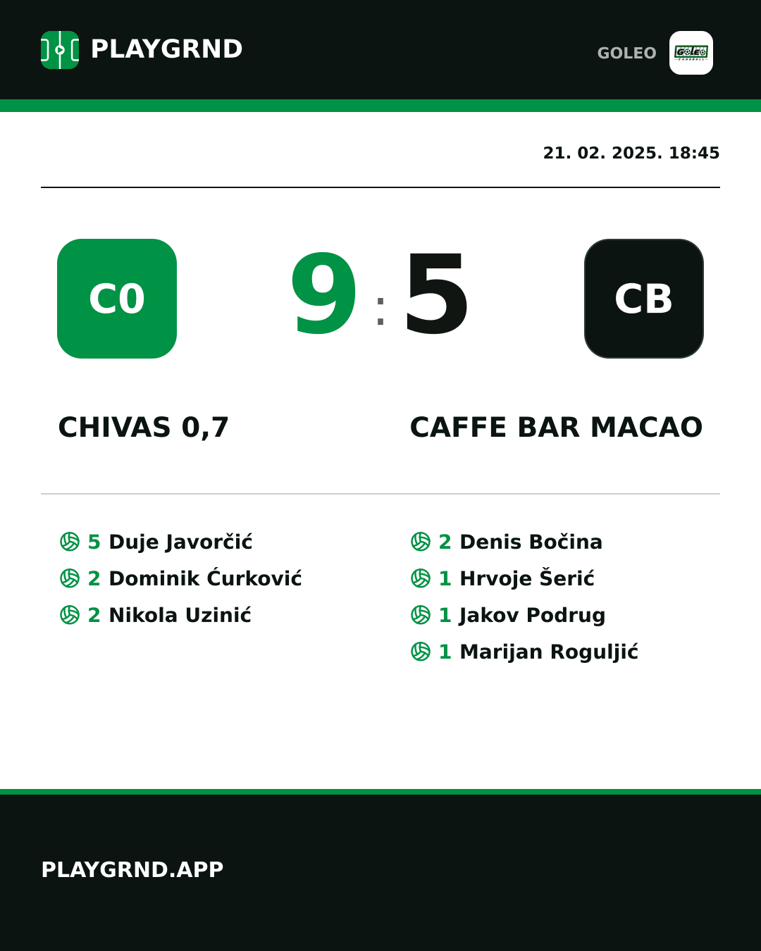 Instagram slika: Chivas 0,7 9:5 Caffe bar Macao