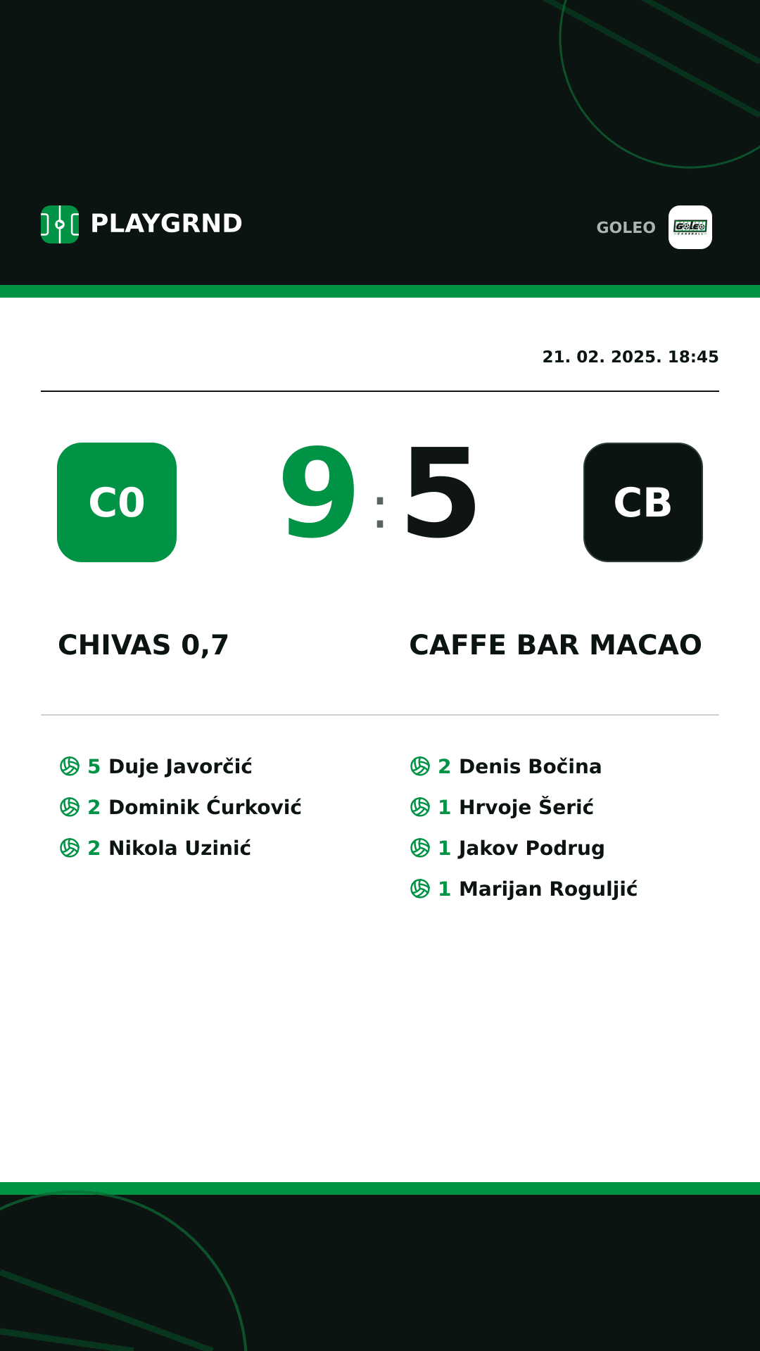 Instagram slika: Chivas 0,7 9:5 Caffe bar Macao
