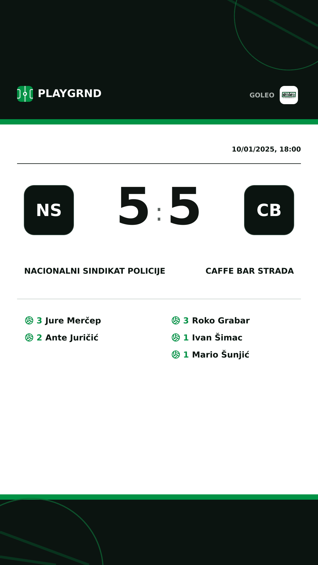 Instagram artwork: Nacionalni sindikat policije 5:5 Caffe bar Strada