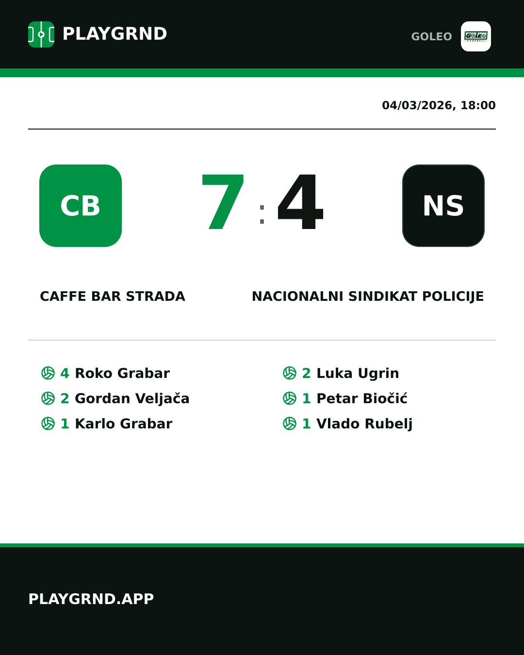 Instagram artwork: Caffe bar Strada 7:4 Nacionalni sindikat policije