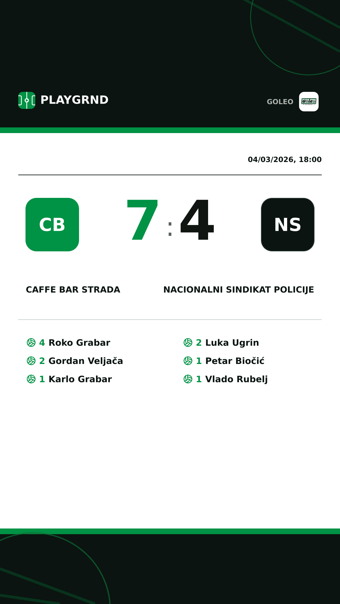 Instagram artwork: Caffe bar Strada 7:4 Nacionalni sindikat policije