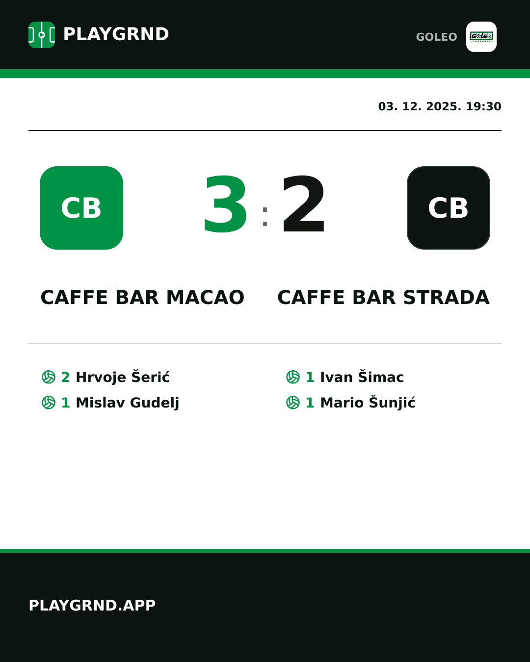 Instagram slika: Caffe bar Macao 3:2 Caffe bar Strada