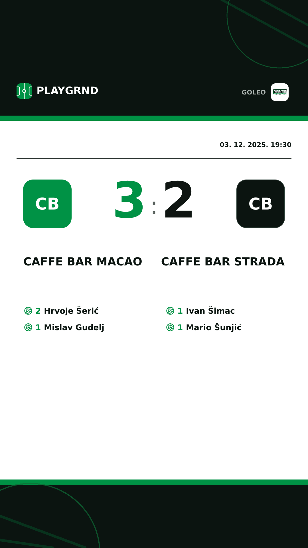 Instagram slika: Caffe bar Macao 3:2 Caffe bar Strada