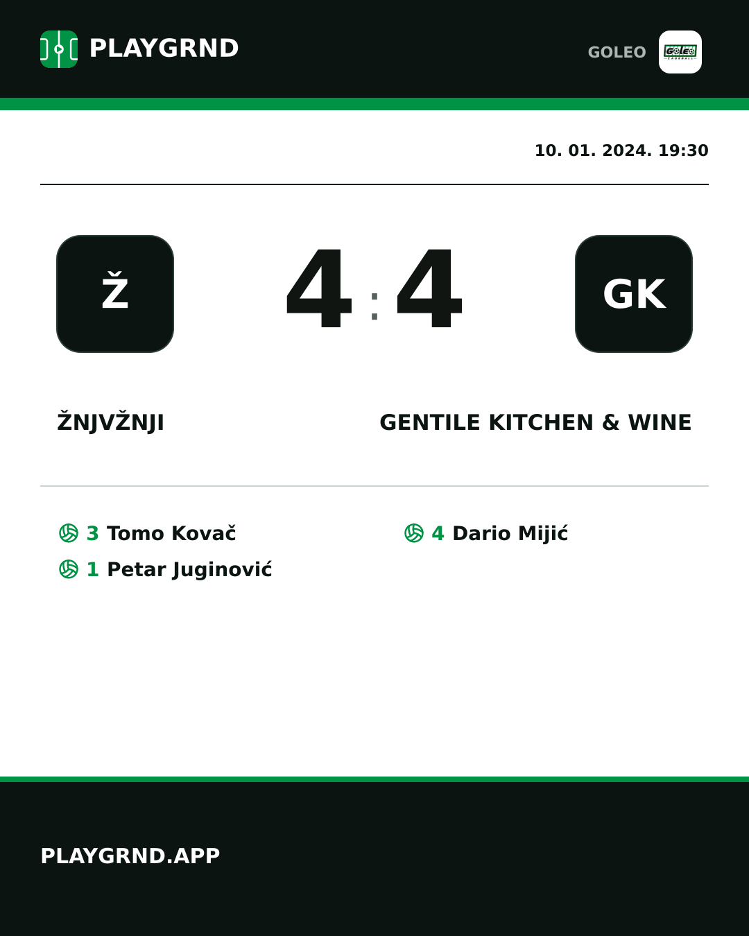 Instagram slika: Žnjvžnji 4:4 Gentile kitchen & wine