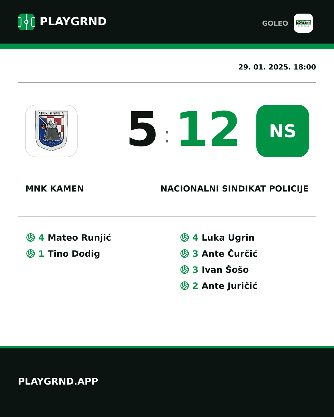 Instagram slika: MNK Kamen 5:12 Nacionalni sindikat policije
