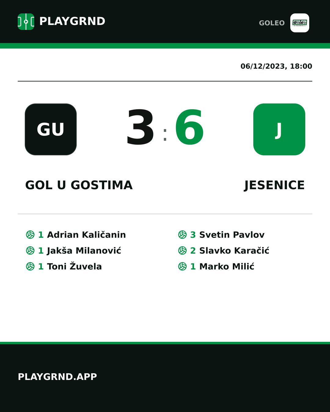 Instagram artwork: Gol u gostima 3:6 Jesenice