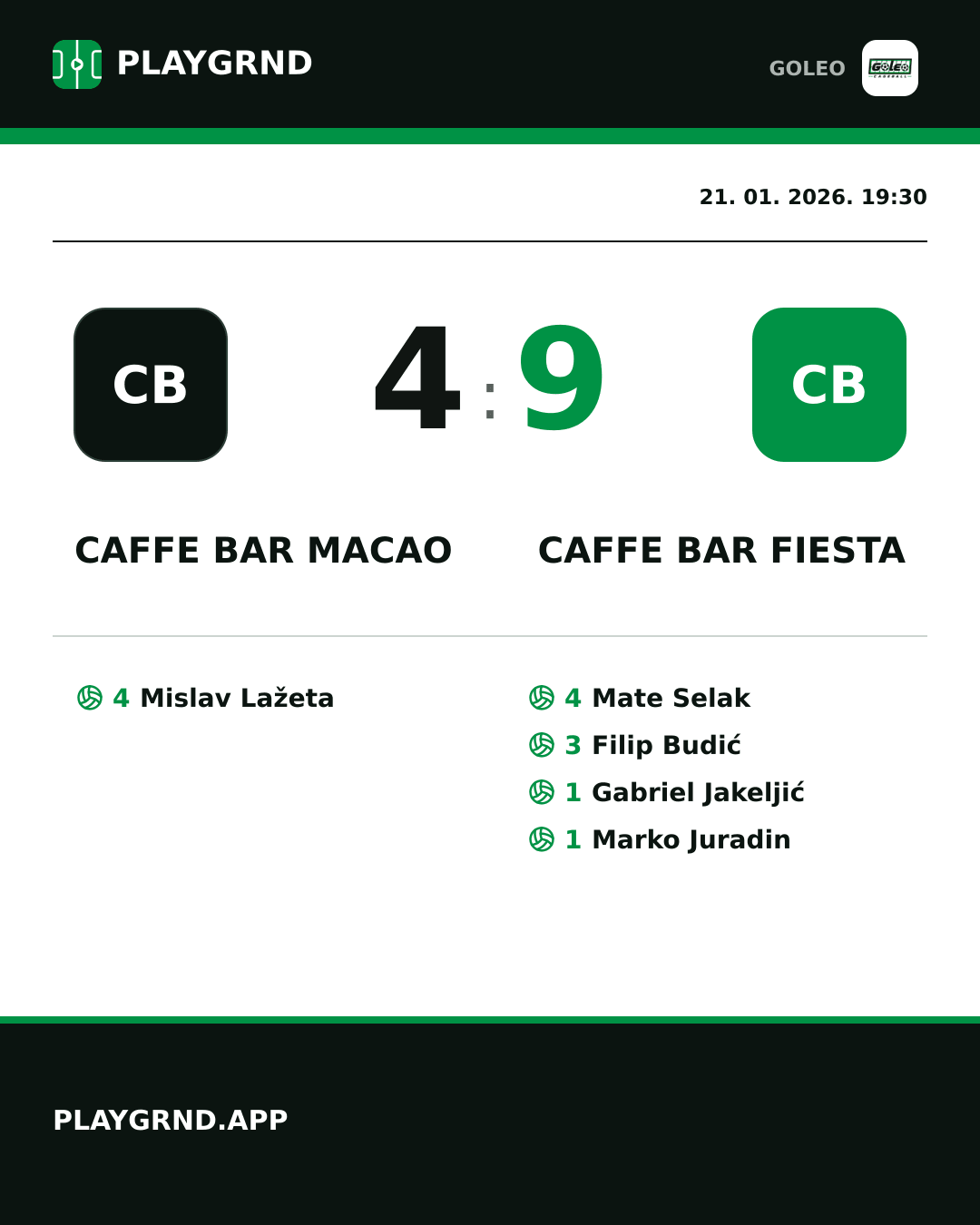 Instagram slika: Caffe bar Macao 4:9 Caffe bar Fiesta