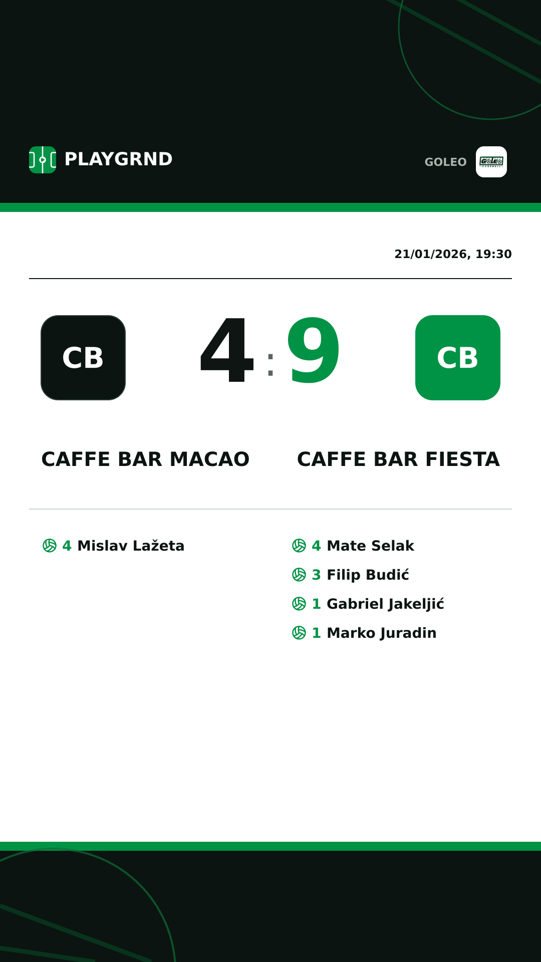 Instagram artwork: Caffe bar Macao 4:9 Caffe bar Fiesta