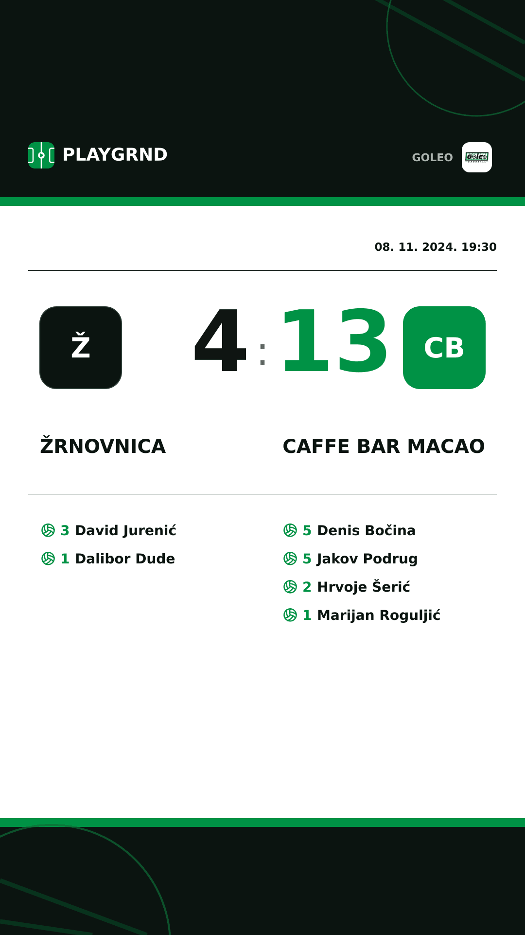 Instagram slika: Žrnovnica 4:13 Caffe bar Macao
