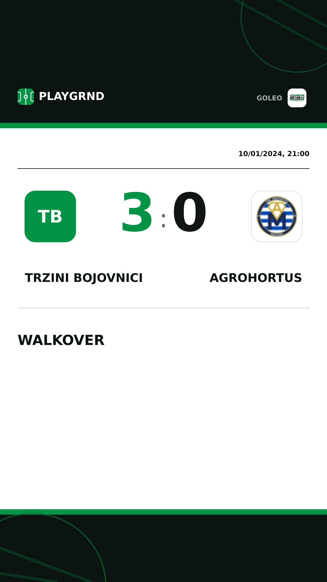 Instagram artwork: Trzini bojovnici 3:0 Agrohortus