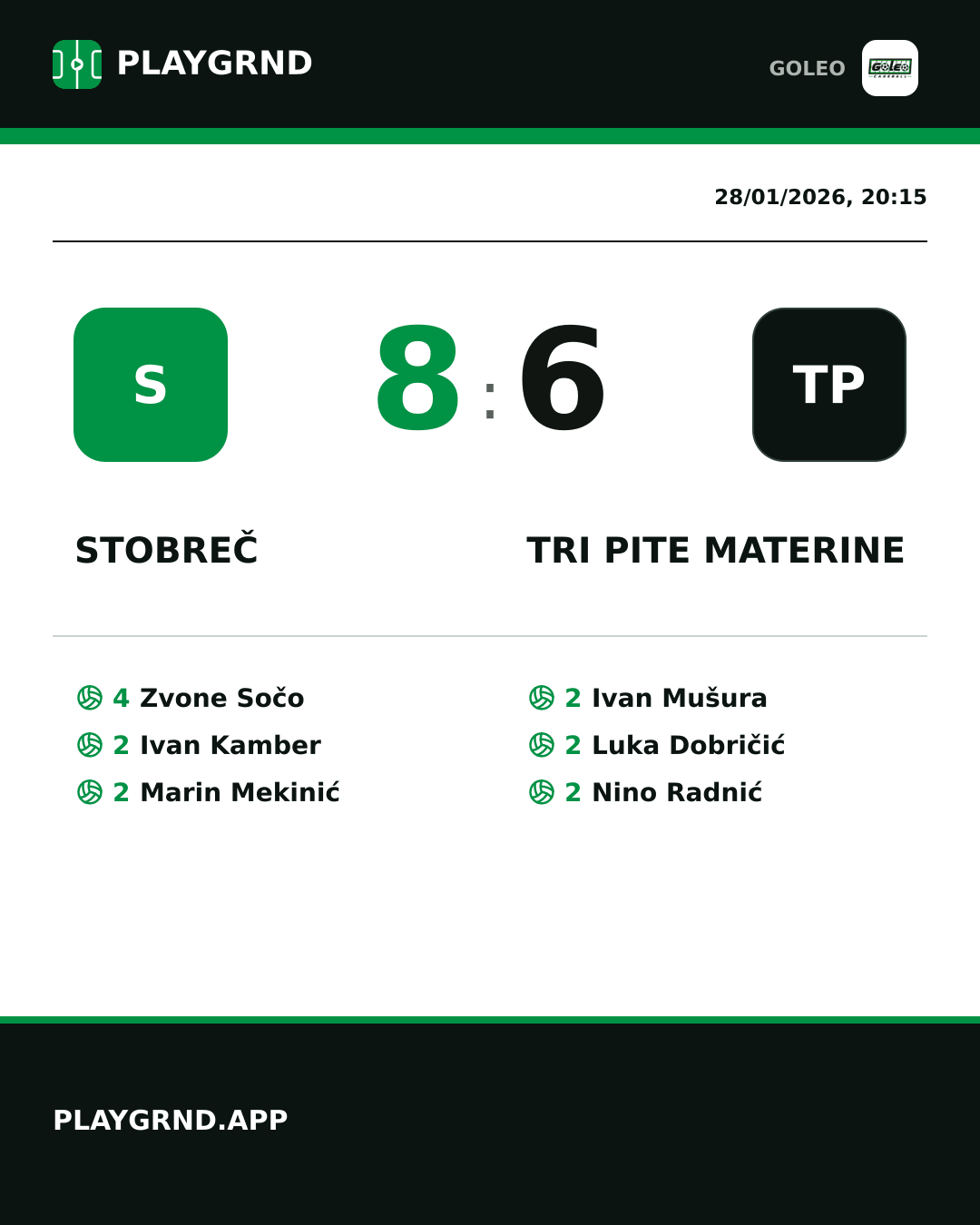 Instagram artwork: Stobreč 8:6 Tri Pite Materine