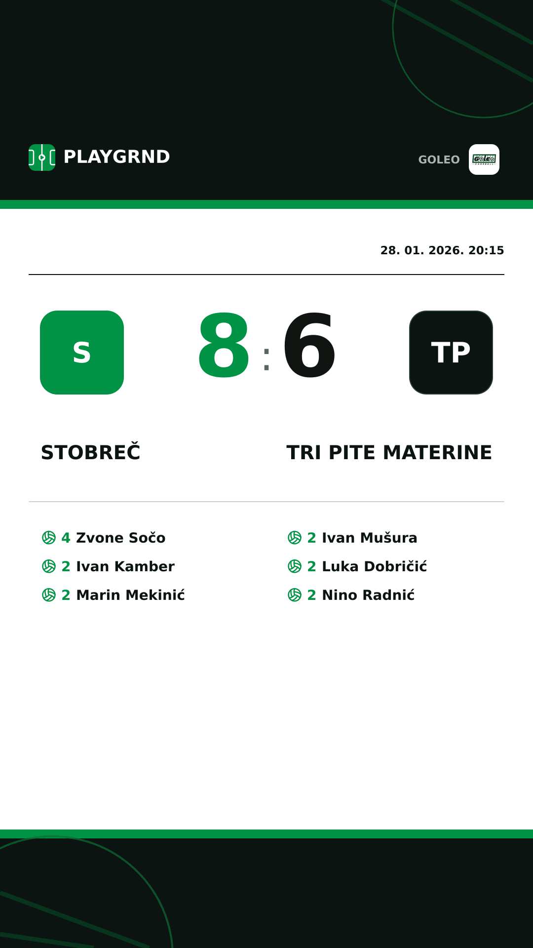 Instagram slika: Stobreč 8:6 Tri Pite Materine