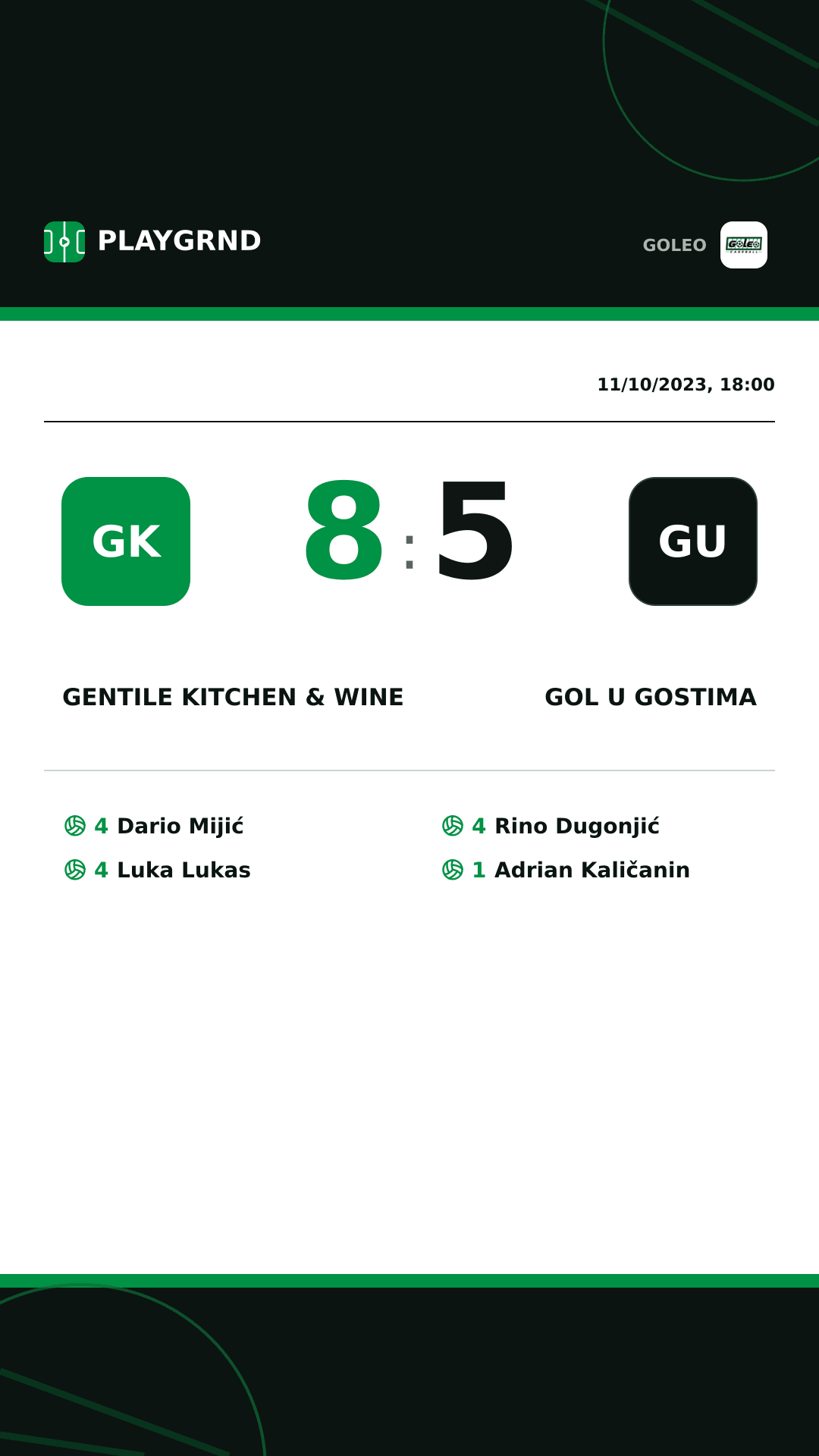 Instagram artwork: Gentile kitchen & wine 8:5 Gol u gostima
