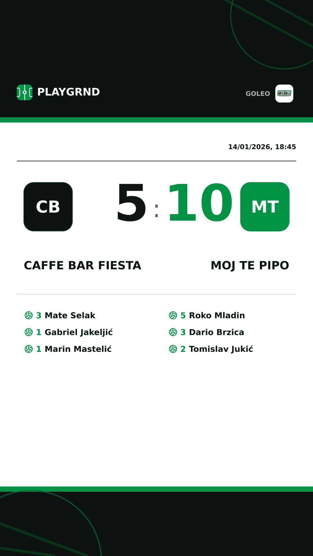 Instagram artwork: Caffe bar Fiesta 5:10 Moj te pipo