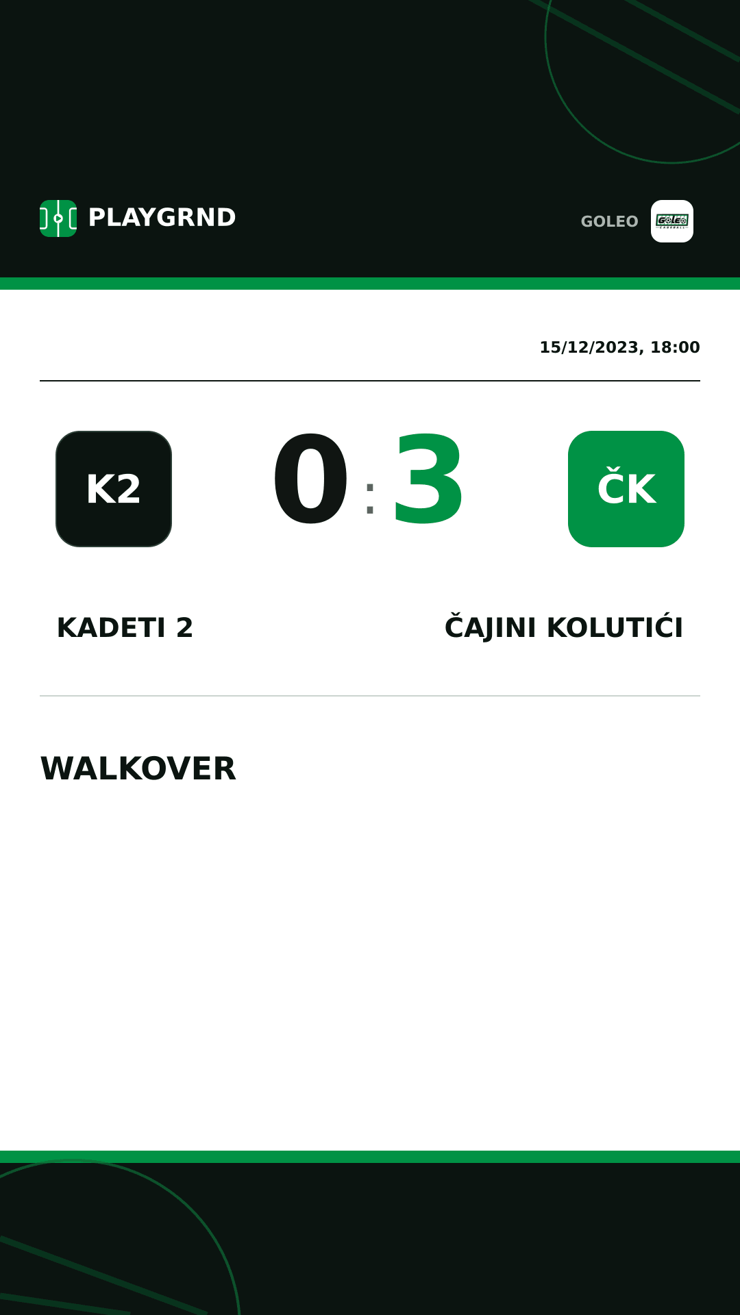 Instagram artwork: Kadeti 2 0:3 Čajini kolutići