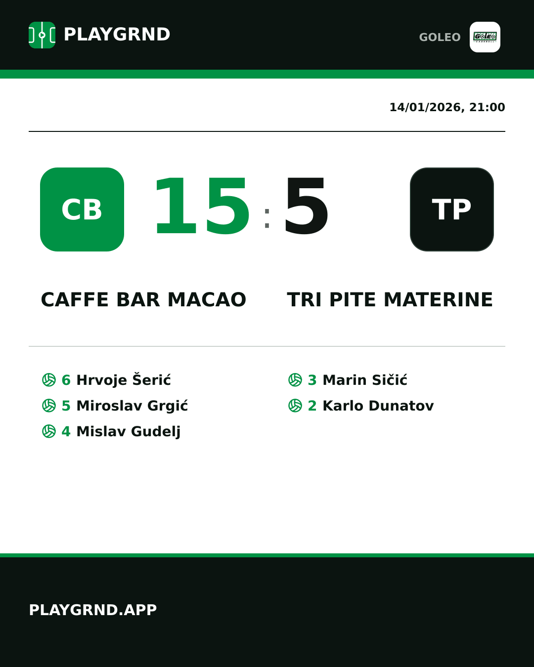 Instagram artwork: Caffe bar Macao 15:5 Tri Pite Materine