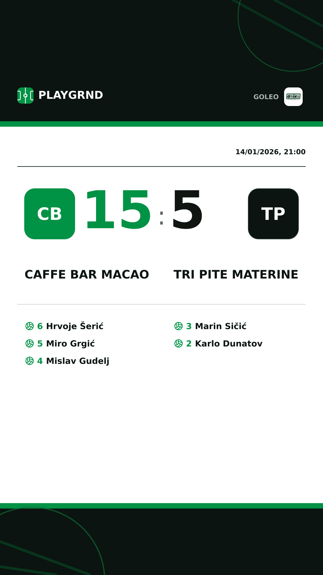 Instagram artwork: Caffe bar Macao 15:5 Tri Pite Materine