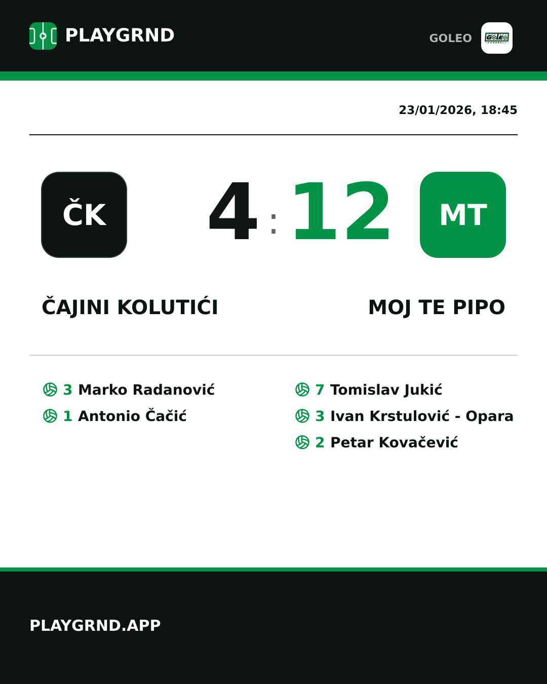 Instagram artwork: Čajini kolutići 4:12 Moj te pipo