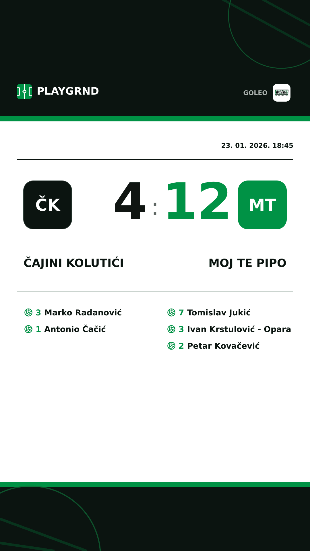 Instagram slika: Čajini kolutići 4:12 Moj te pipo