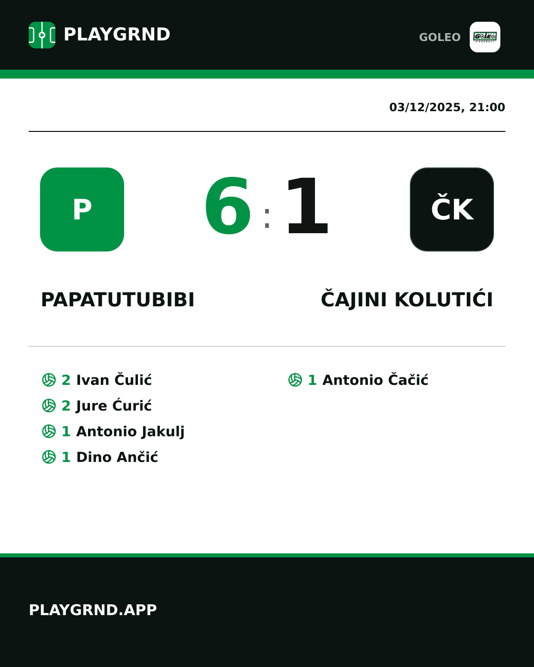 Instagram artwork: Papatutubibi 6:1 Čajini kolutići