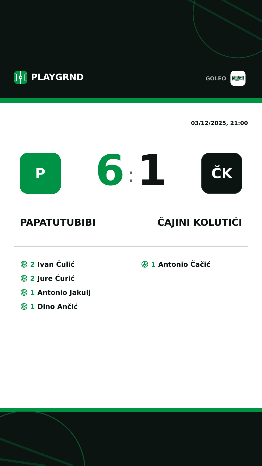 Instagram artwork: Papatutubibi 6:1 Čajini kolutići