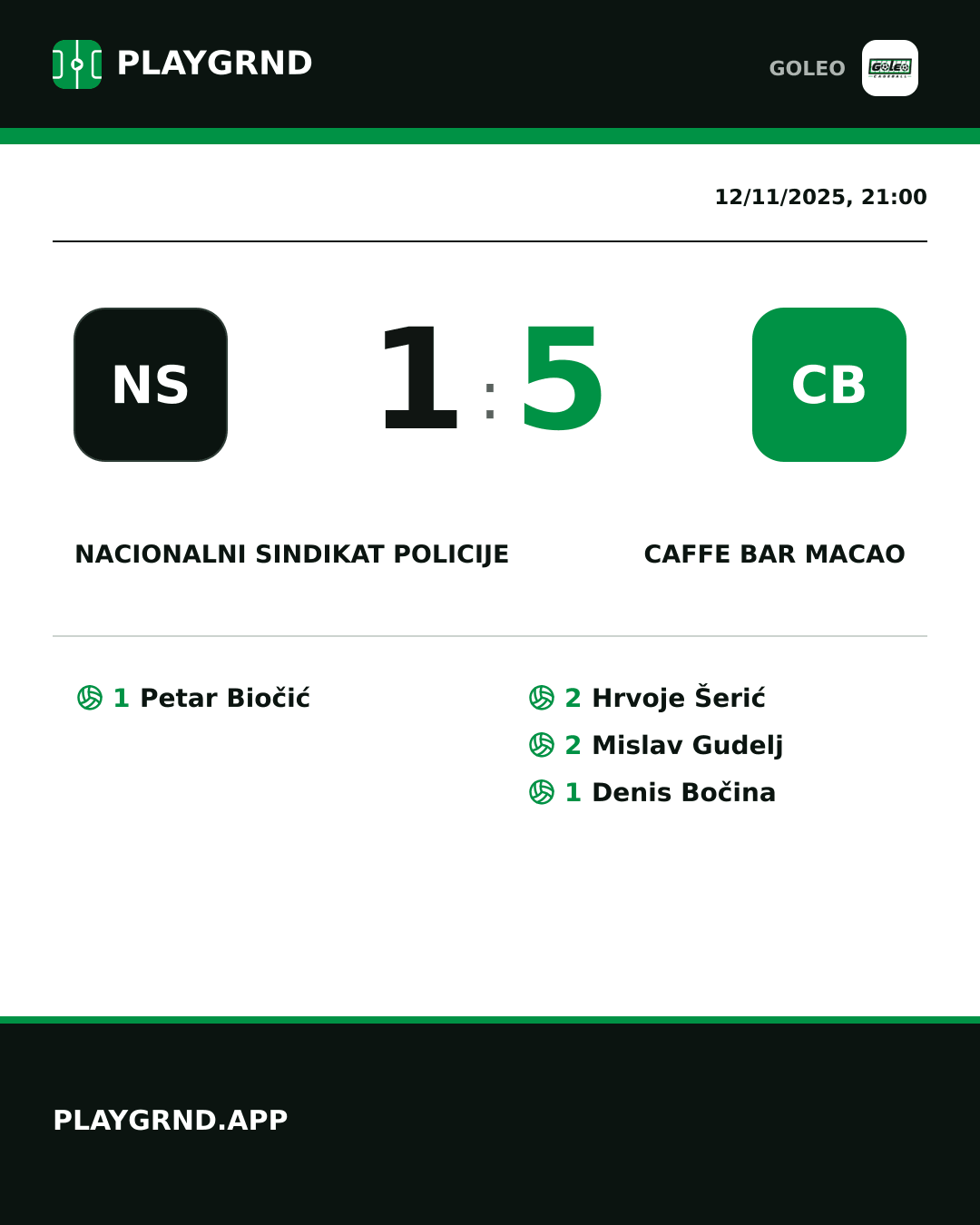 Instagram artwork: Nacionalni sindikat policije 1:5 Caffe bar Macao