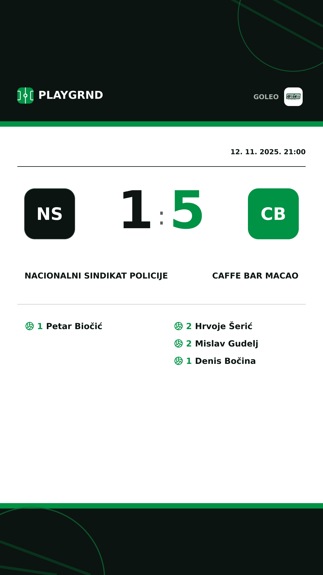 Instagram slika: Nacionalni sindikat policije 1:5 Caffe bar Macao