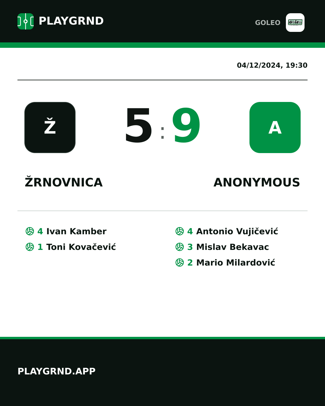 Instagram artwork: Žrnovnica 5:9 Anonymous