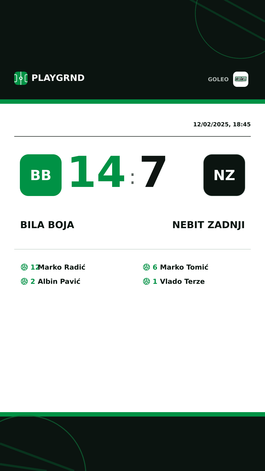 Instagram artwork: Bila boja 14:7 Nebit zadnji