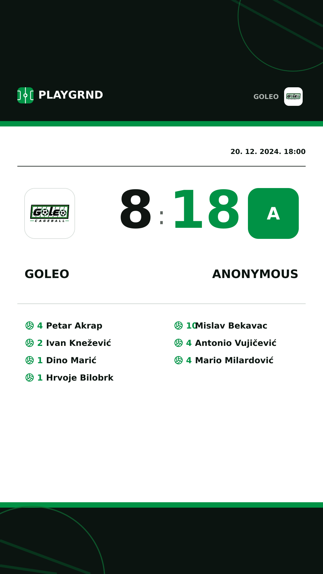 Instagram slika: Goleo 8:18 Anonymous