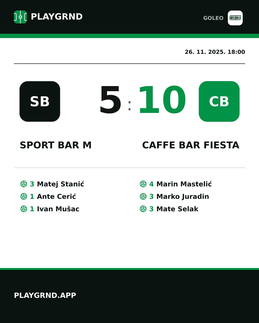 Instagram slika: Sport bar M 5:10 Caffe bar Fiesta