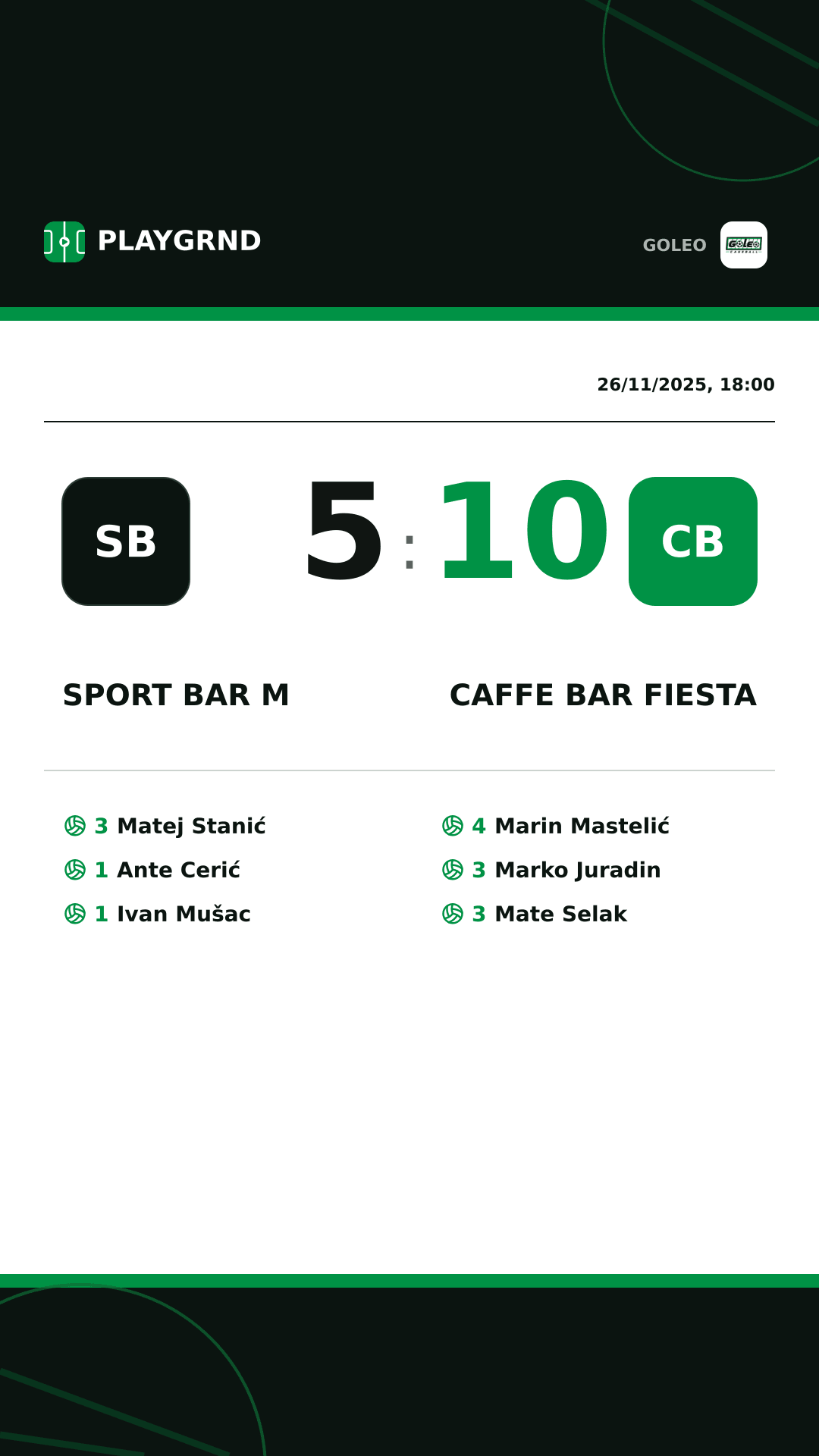 Instagram artwork: Sport bar M 5:10 Caffe bar Fiesta