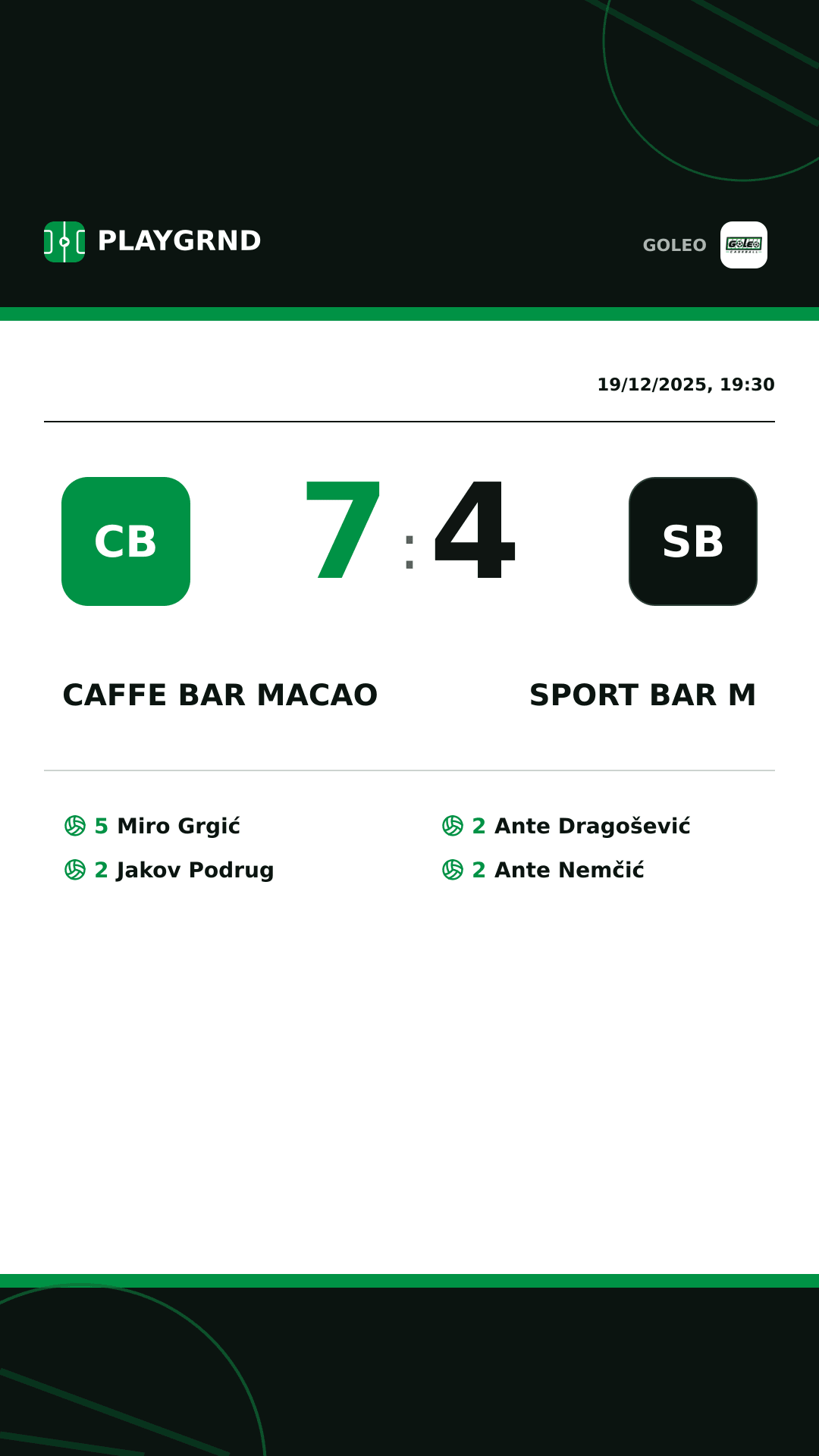 Instagram artwork: Caffe bar Macao 7:4 Sport bar M