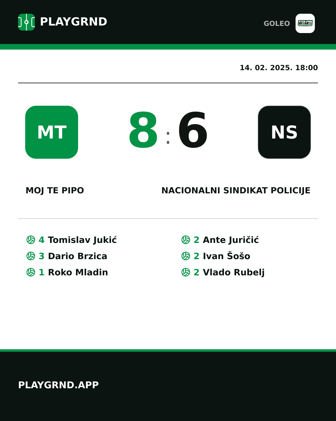 Instagram slika: Moj te pipo 8:6 Nacionalni sindikat policije