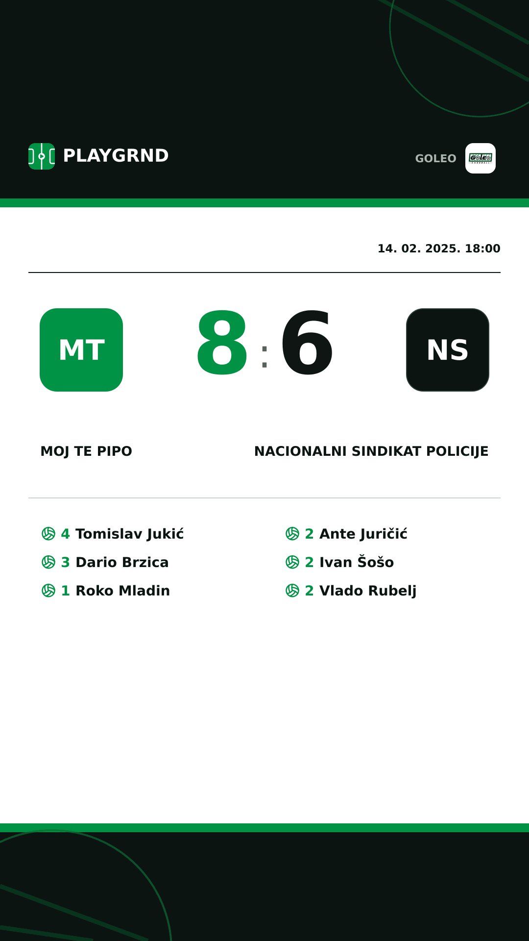 Instagram slika: Moj te pipo 8:6 Nacionalni sindikat policije