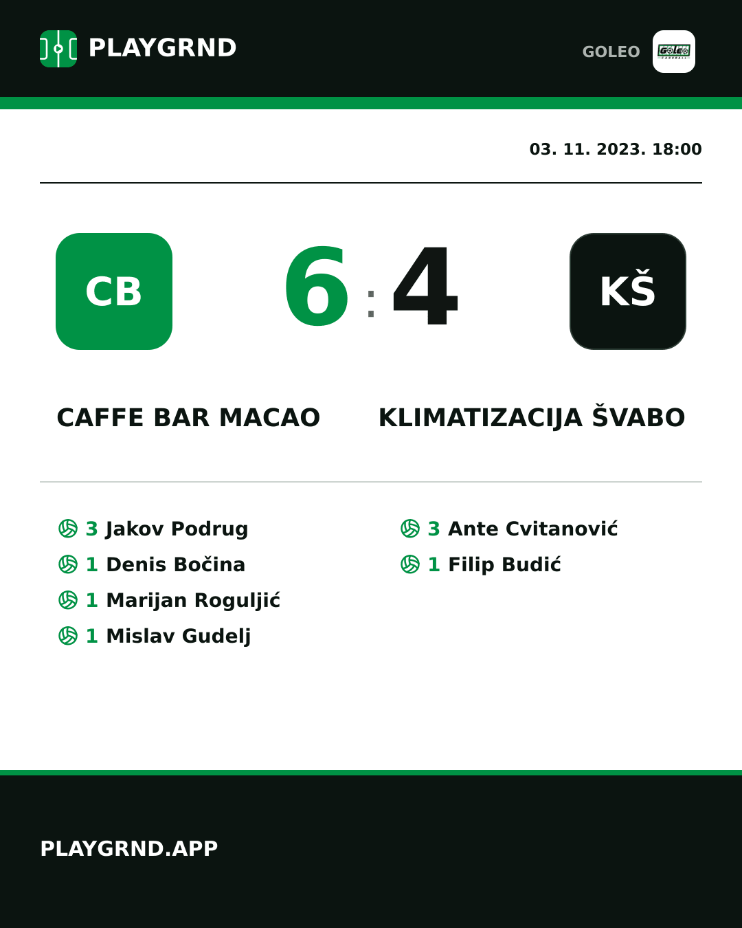 Instagram slika: Caffe bar Macao 6:4 Klimatizacija Švabo