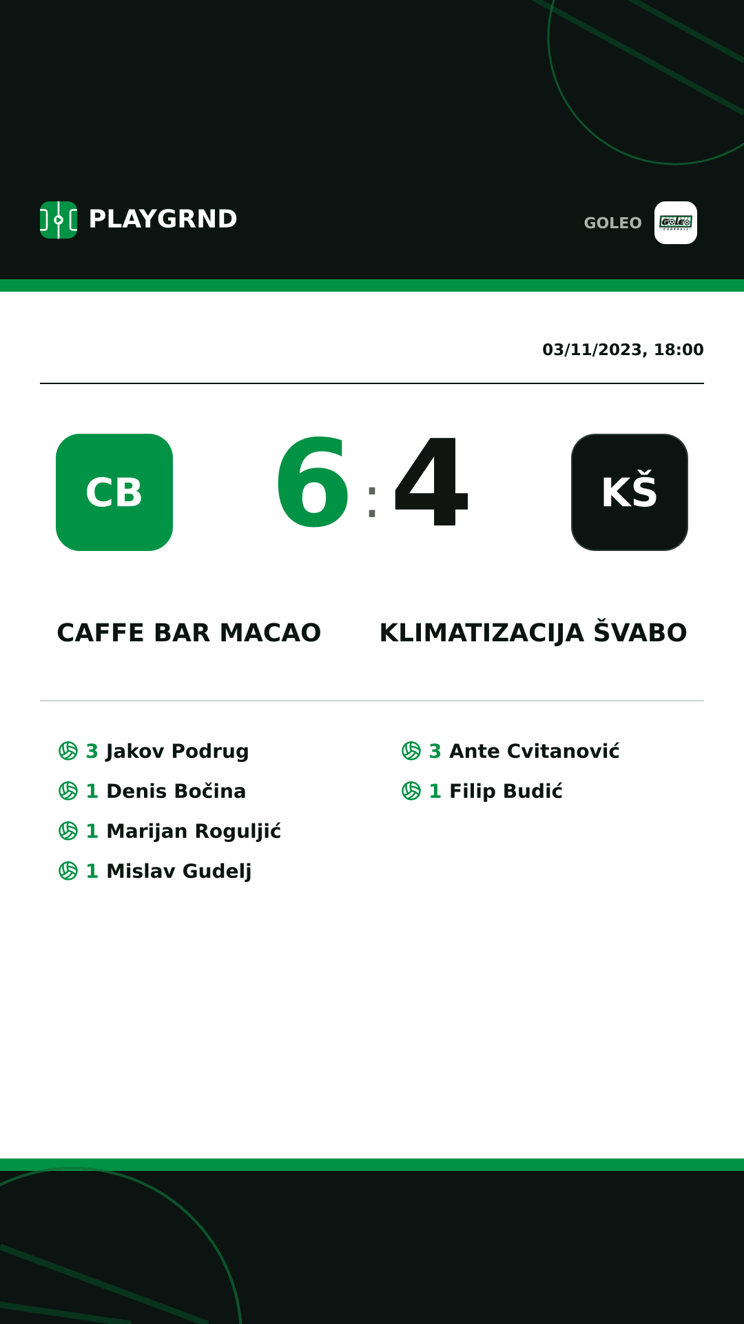 Instagram artwork: Caffe bar Macao 6:4 Klimatizacija Švabo