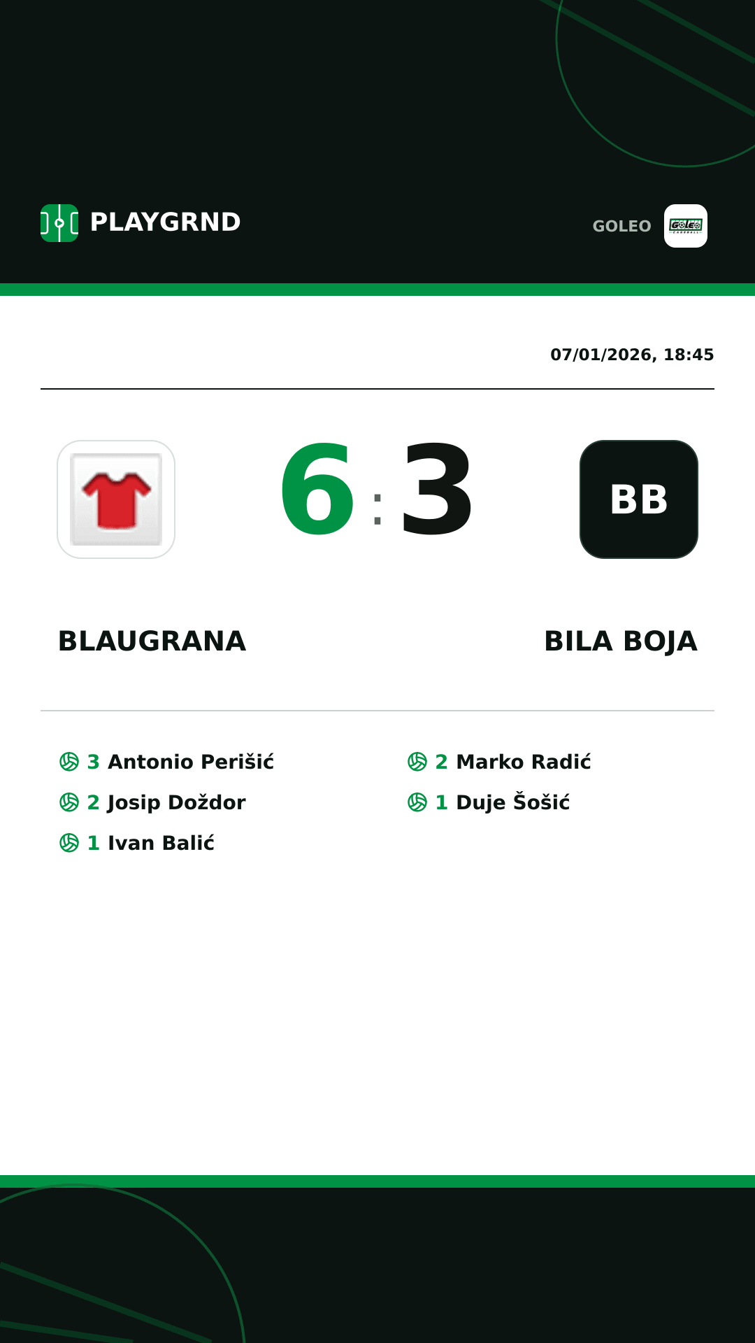Instagram artwork: Blaugrana 6:3 Bila boja