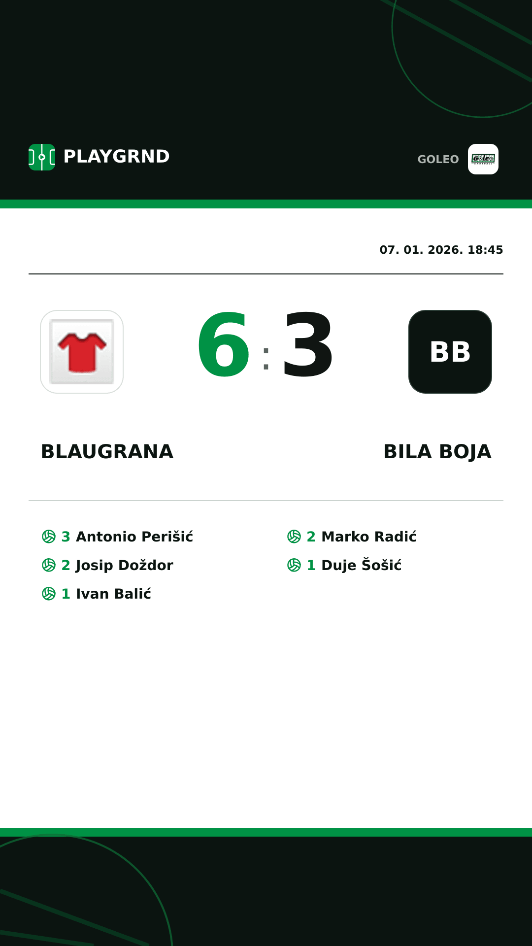 Instagram slika: Blaugrana 6:3 Bila boja