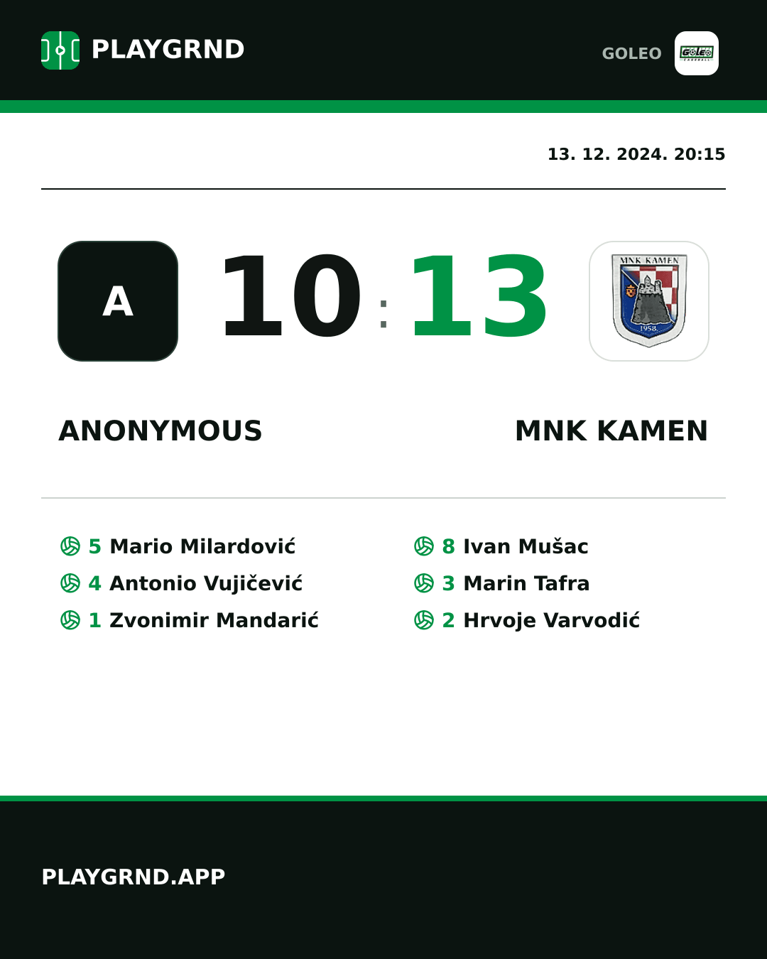 Instagram slika: Anonymous 10:13 MNK Kamen