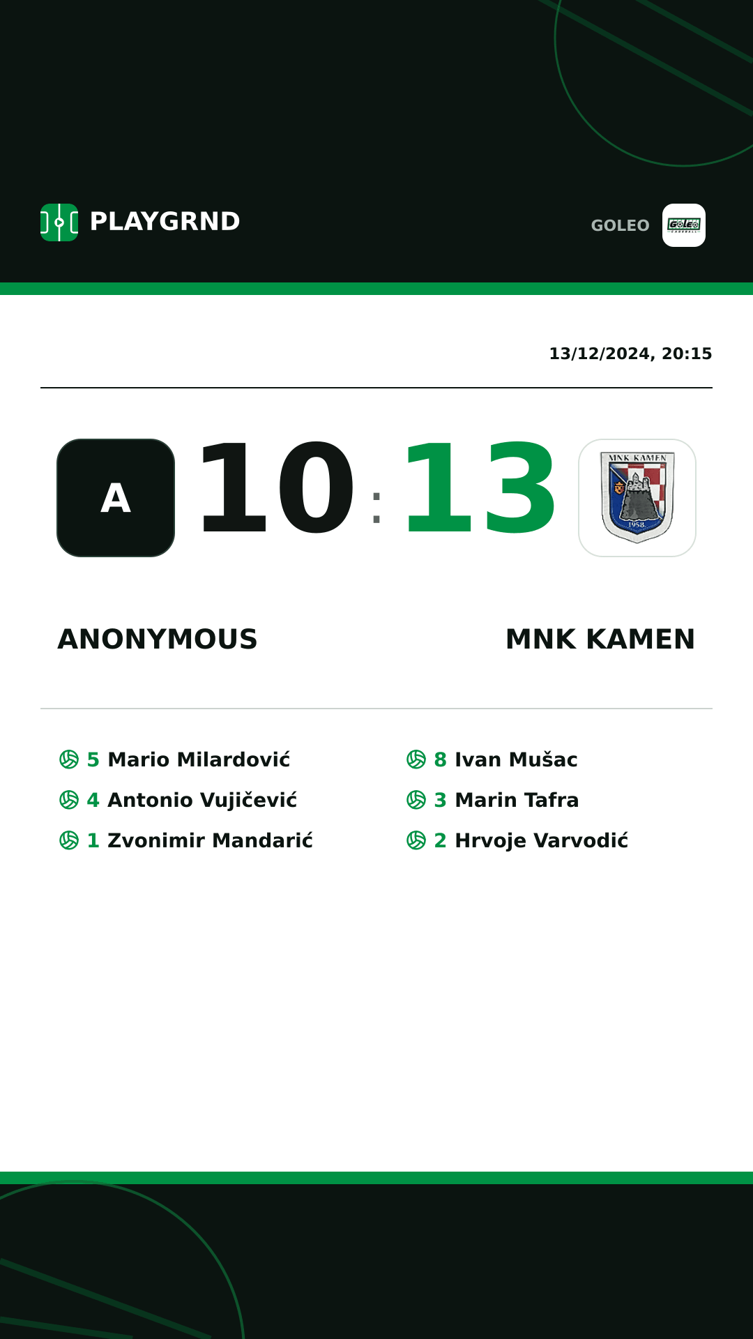 Instagram artwork: Anonymous 10:13 MNK Kamen