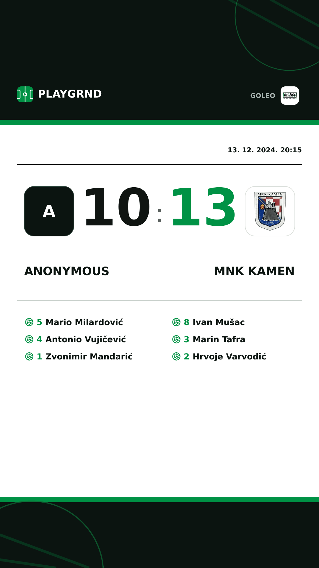 Instagram slika: Anonymous 10:13 MNK Kamen