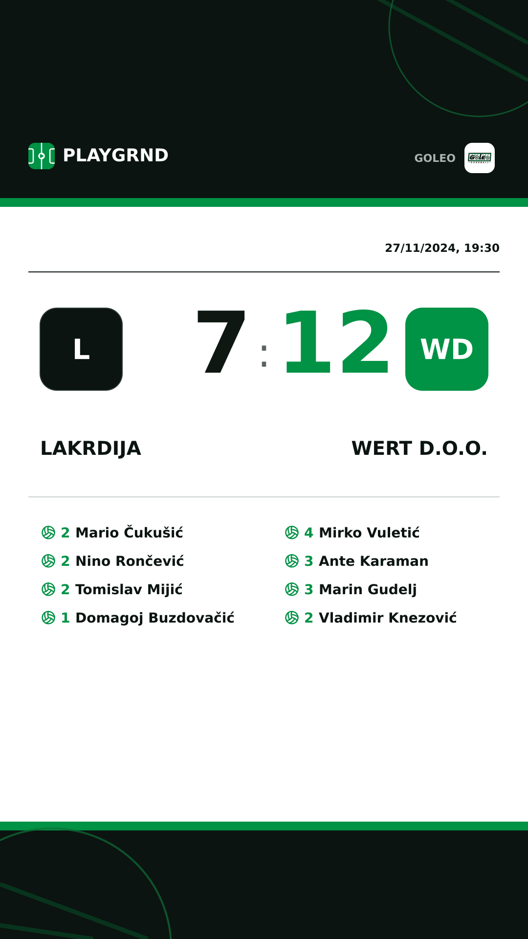 Instagram artwork: Lakrdija 7:12 Wert d.o.o.