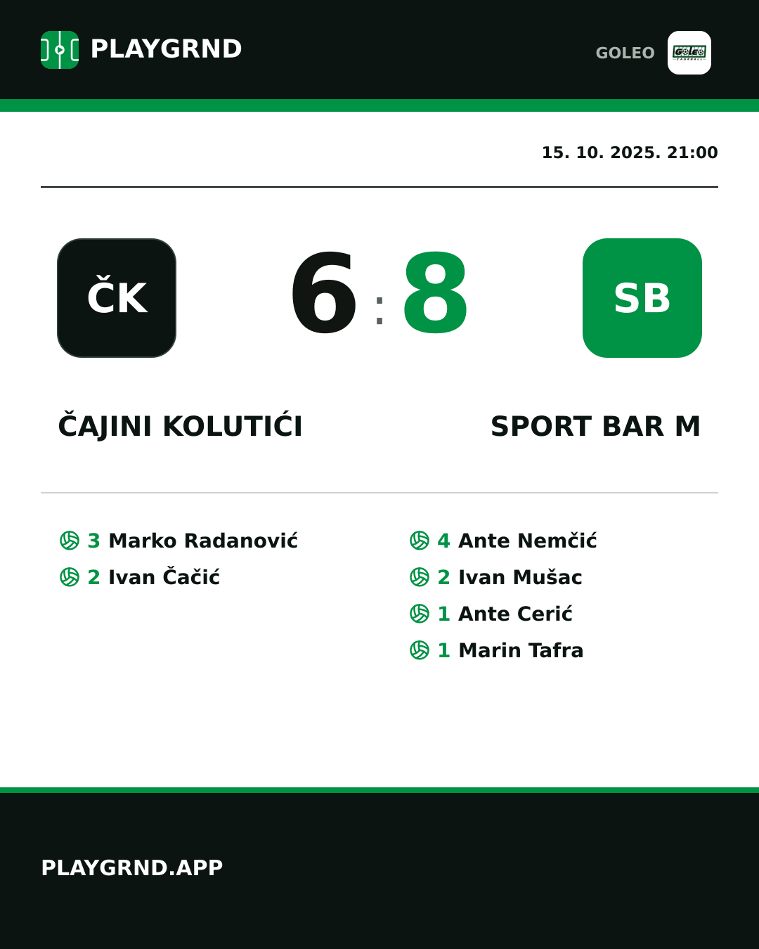 Instagram slika: Čajini kolutići 6:8 Sport bar M