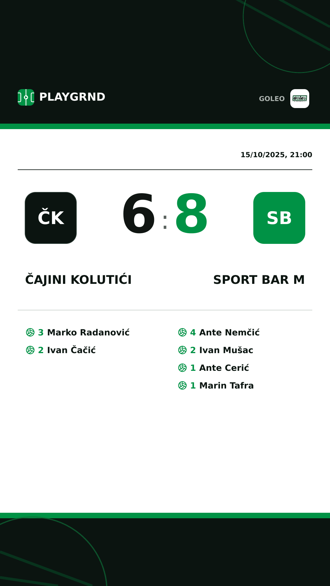 Instagram artwork: Čajini kolutići 6:8 Sport bar M