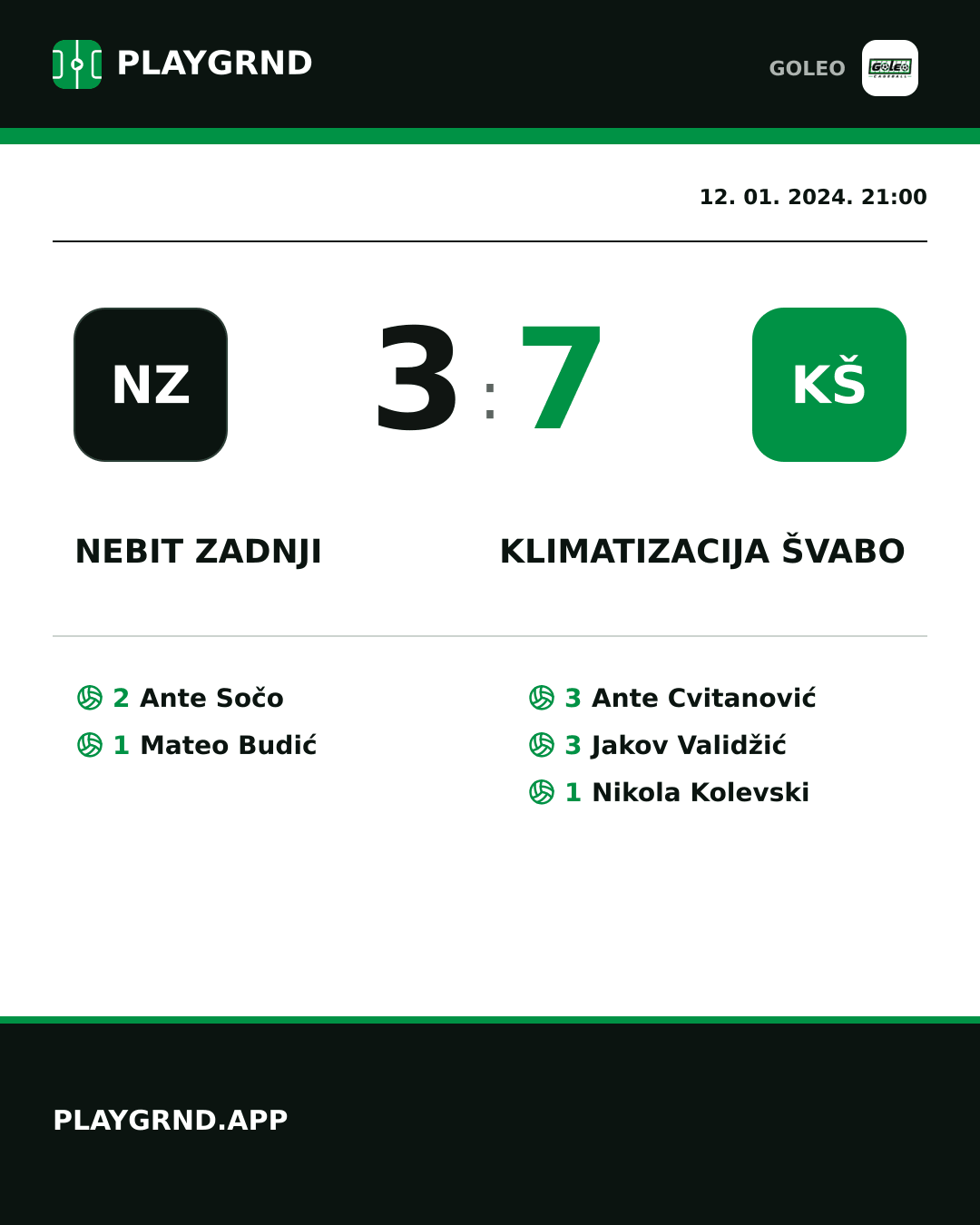 Instagram slika: Nebit zadnji 3:7 Klimatizacija Švabo