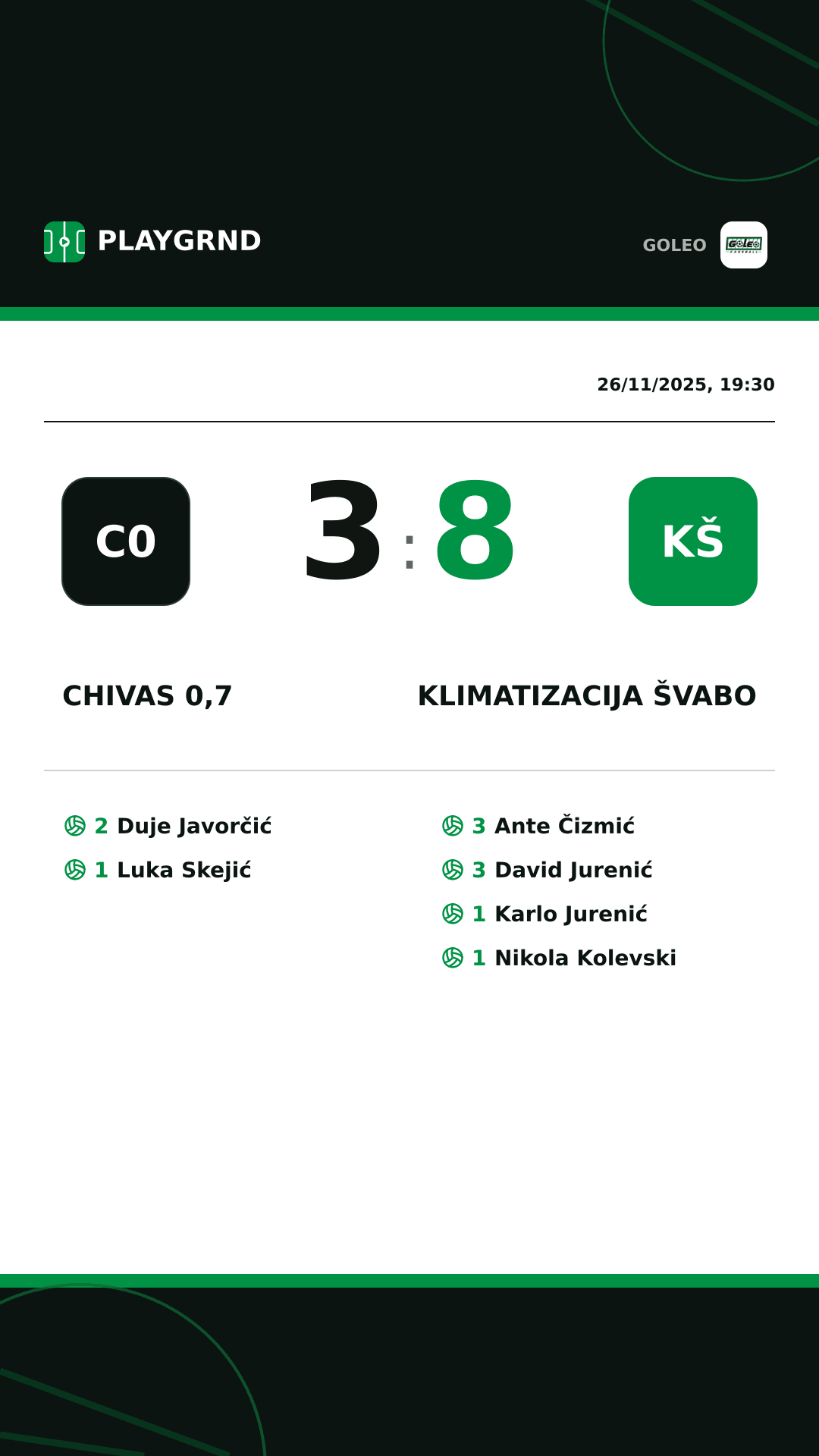 Instagram artwork: Chivas 0,7 3:8 Klimatizacija Švabo