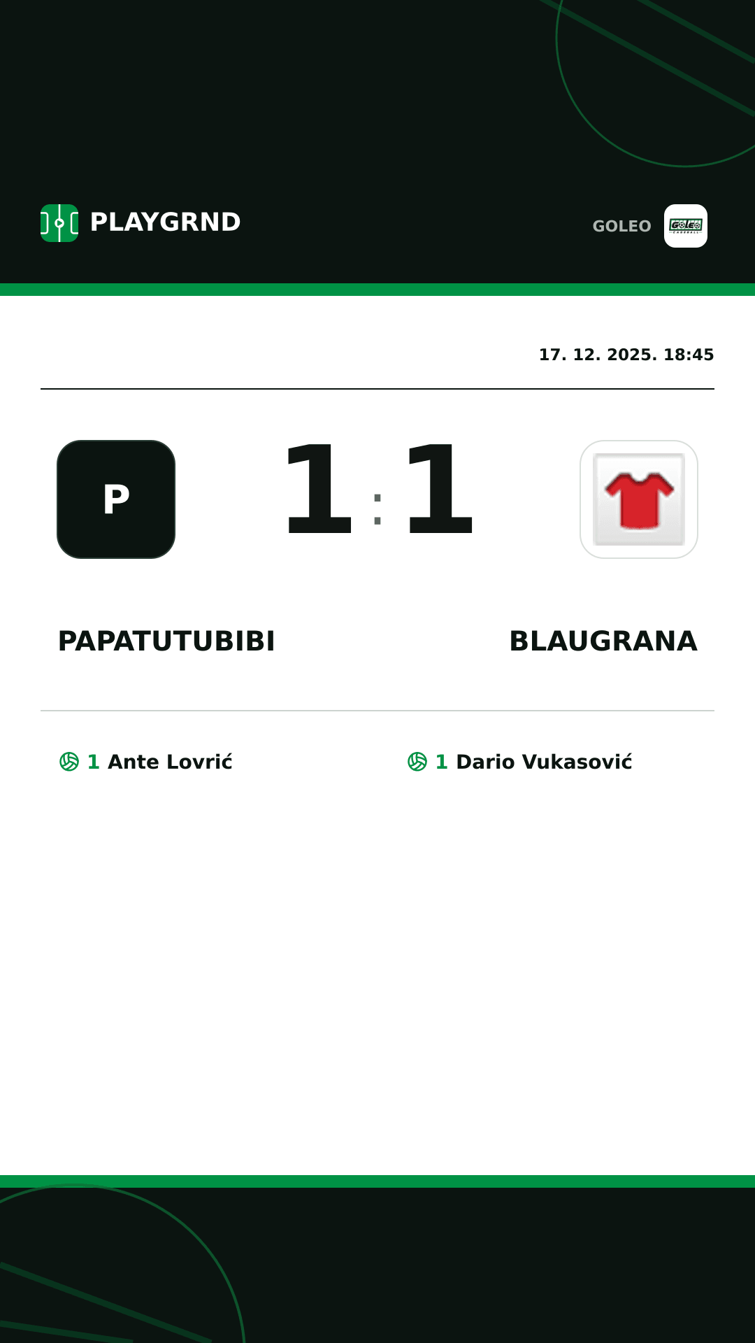 Instagram slika: Papatutubibi 1:1 Blaugrana